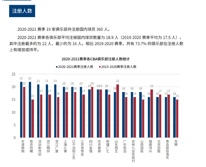 强了他们的