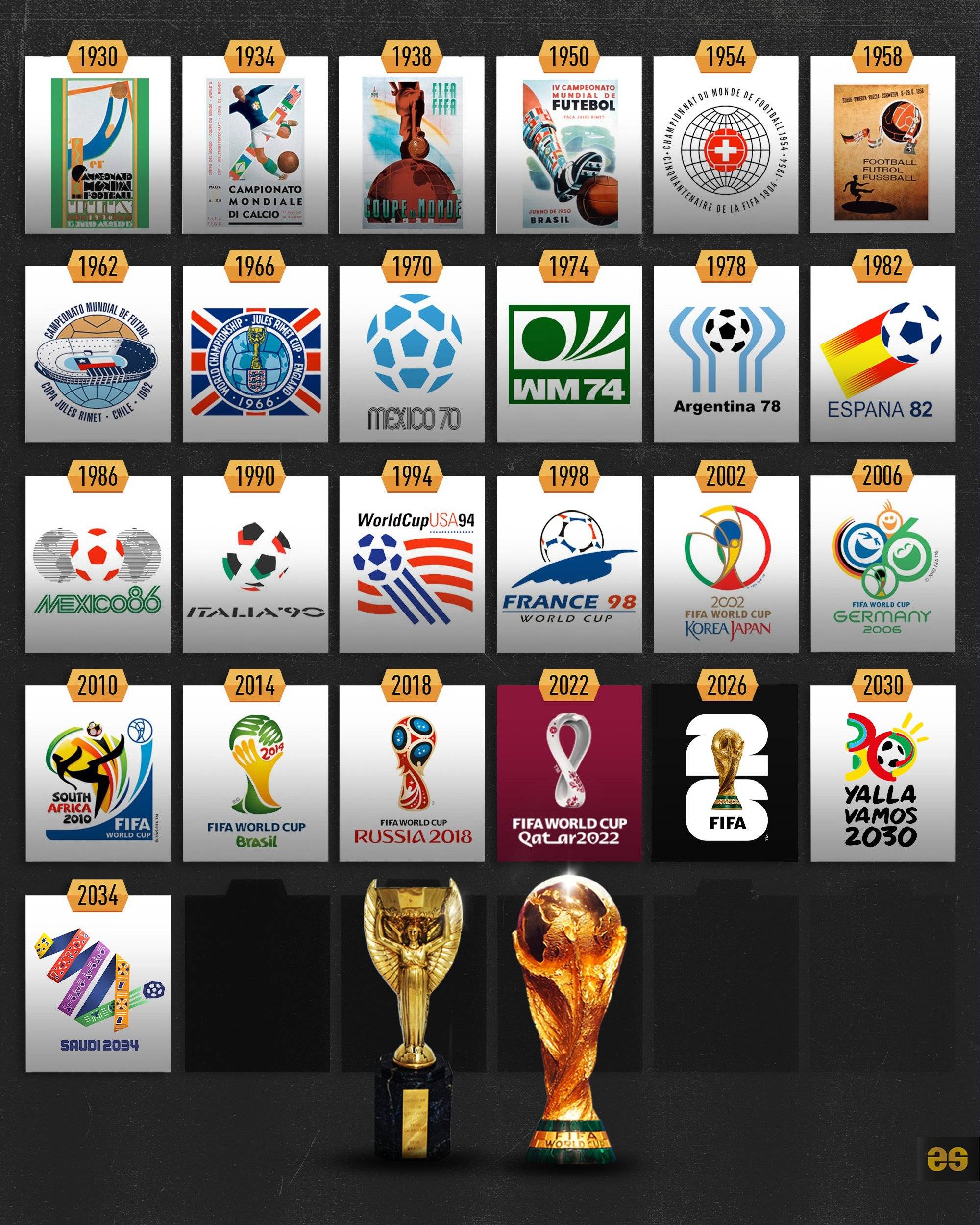 保持平衡 保持平衡